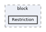 includes/block/Restriction