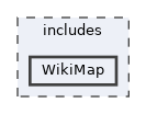 includes/WikiMap