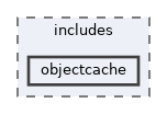 includes/objectcache