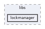 includes/libs/lockmanager