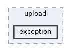 includes/upload/exception