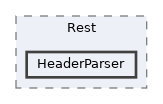 includes/Rest/HeaderParser