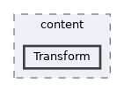 includes/content/Transform