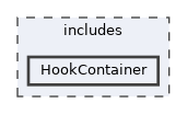 includes/HookContainer
