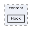 includes/content/Hook