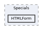 repo/includes/Specials/HTMLForm