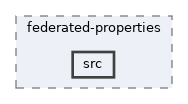 lib/packages/wikibase/federated-properties/src