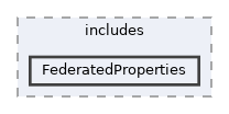 repo/includes/FederatedProperties