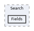 repo/includes/Search/Fields
