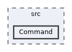 src/Command