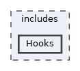 includes/Hooks