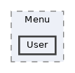 includes/Menu/User