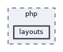 php/layouts